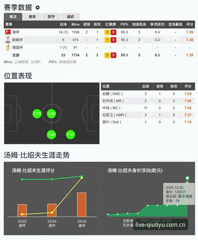 球速体育比分怎么下载 揭秘球速体育比分下载背后的技术真相——从品牌升级到数据覆盖的深度评测