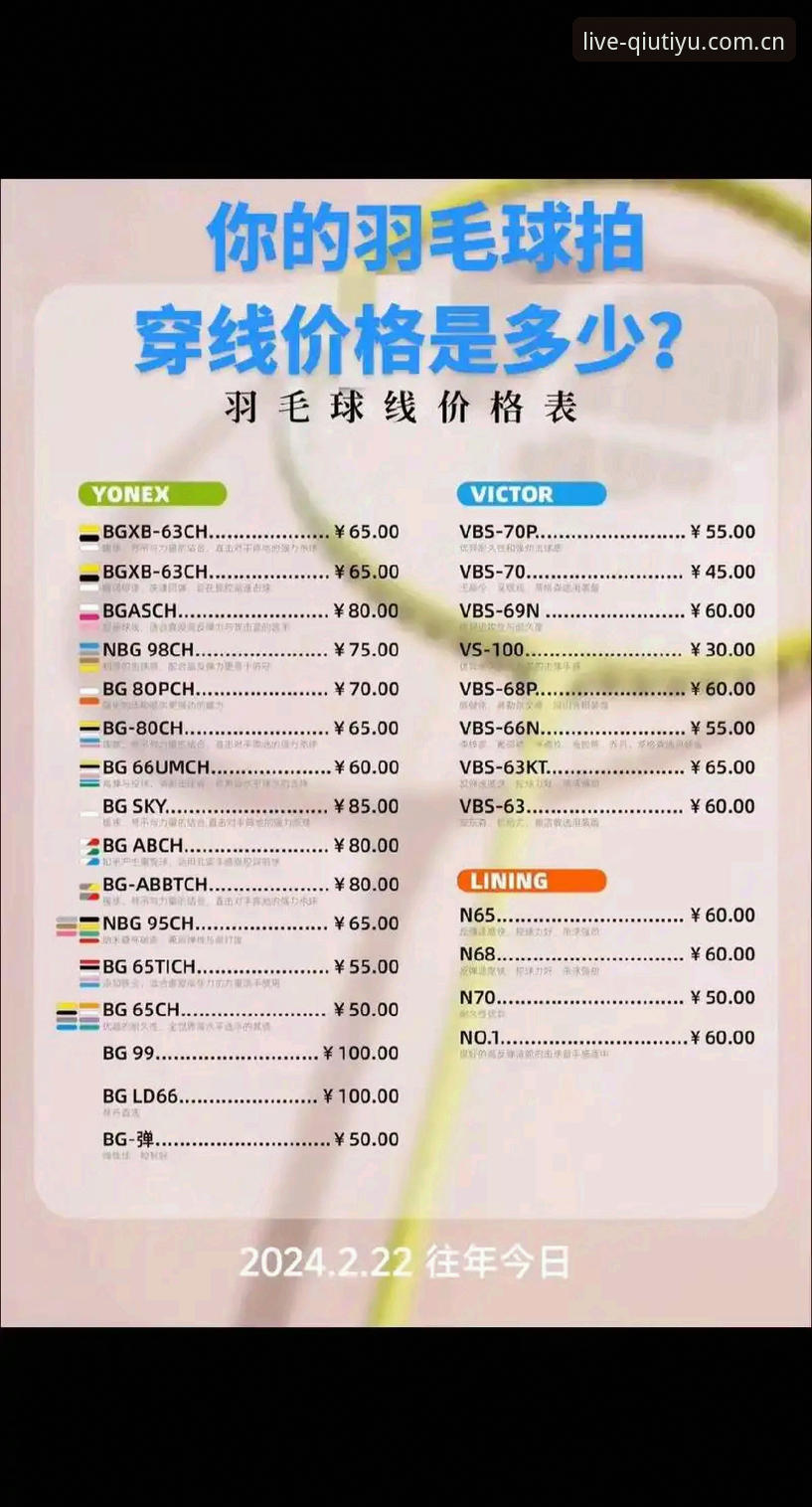 球速体育最新动态：品牌升级后的v2.3.1版本到底怎么样？